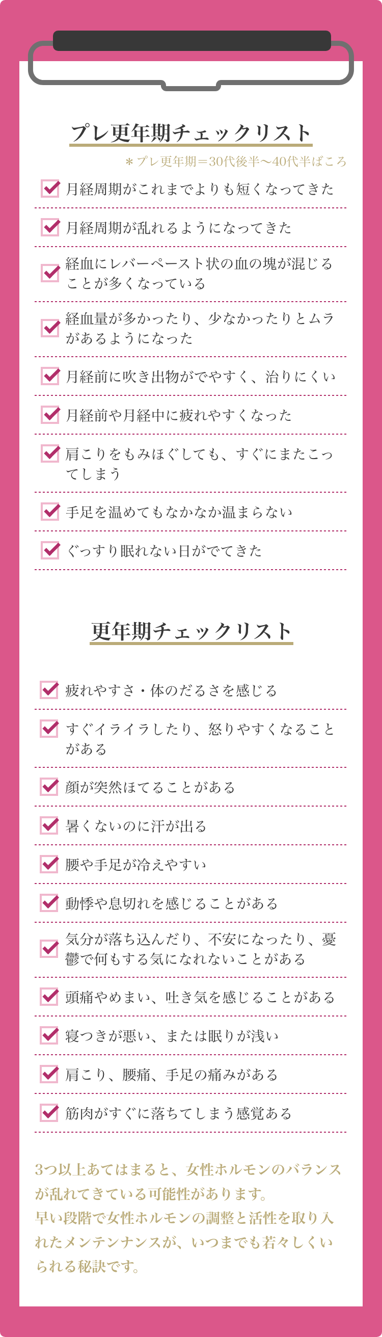 チェックリスト
