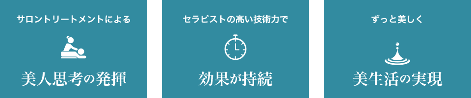 美人思考の発揮 効果が持続 美生活の実現